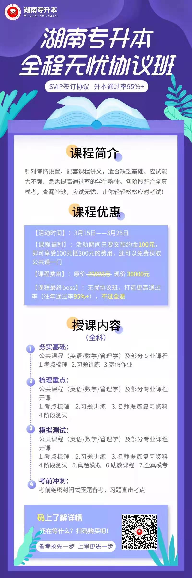 2021年中南林業(yè)科技大學(xué)涉外學(xué)院專升本考試大綱