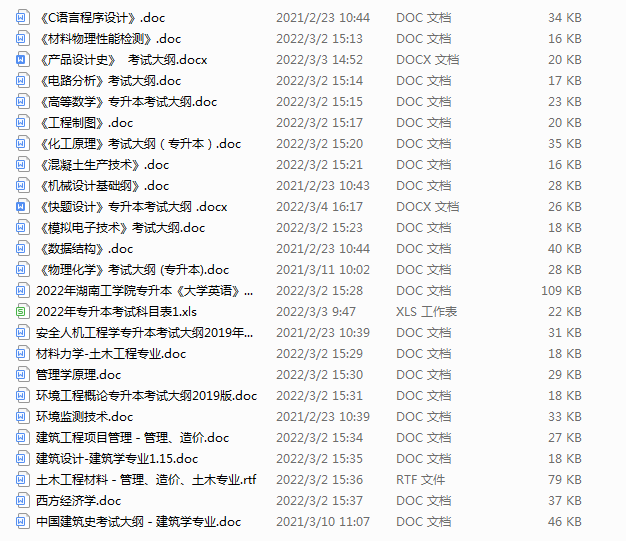 2022年湖南工學院專升本考試大綱發布！