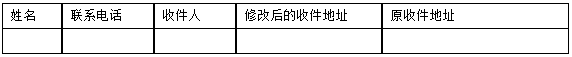 關于修改收取吉首大學專升本錄取通知書地址的通知