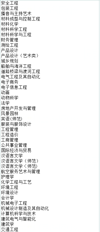 2023年湖南專升本招生院校及專業參考