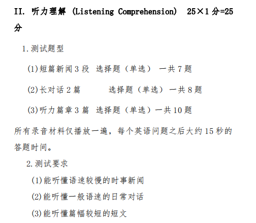 這幾所湖南專升本院校英語考聽力