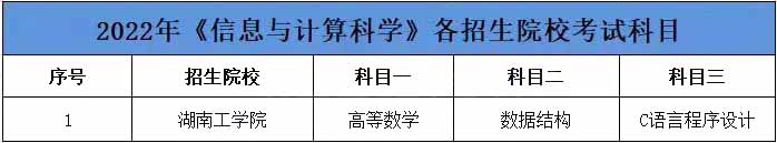 2023年湖南專升本信息與計算科學專業詳細介紹