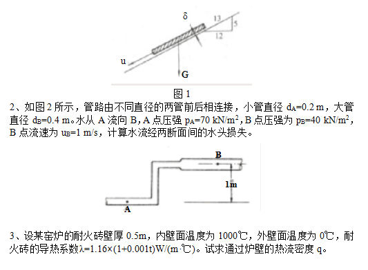 懷化學(xué)院專(zhuān)升本材料建筑工程模擬試卷