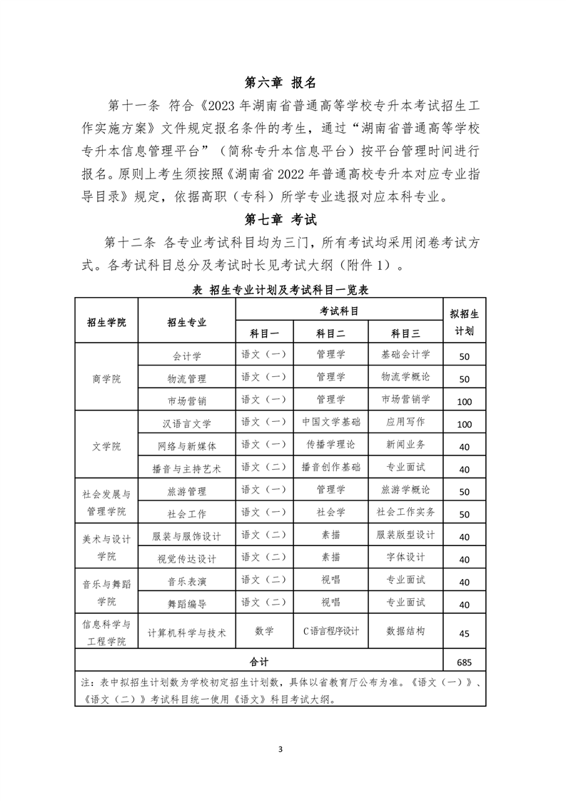 湖南女子學(xué)院專升本