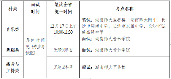 湖南省2024年音樂類、舞蹈類和播音與主持類專業全省統考考前提醒