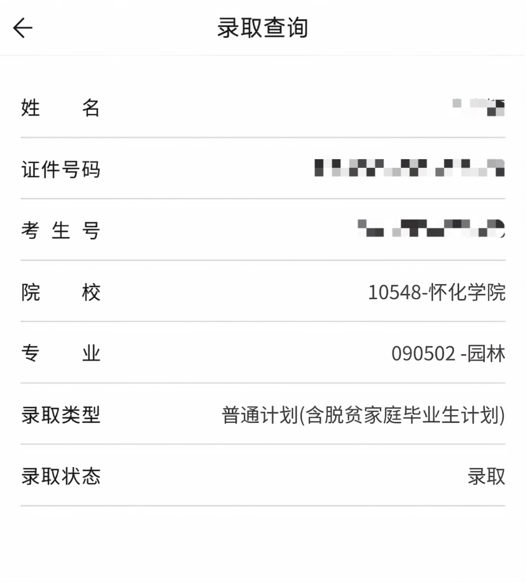 2024年湖南專升本最終錄取結(jié)果公布