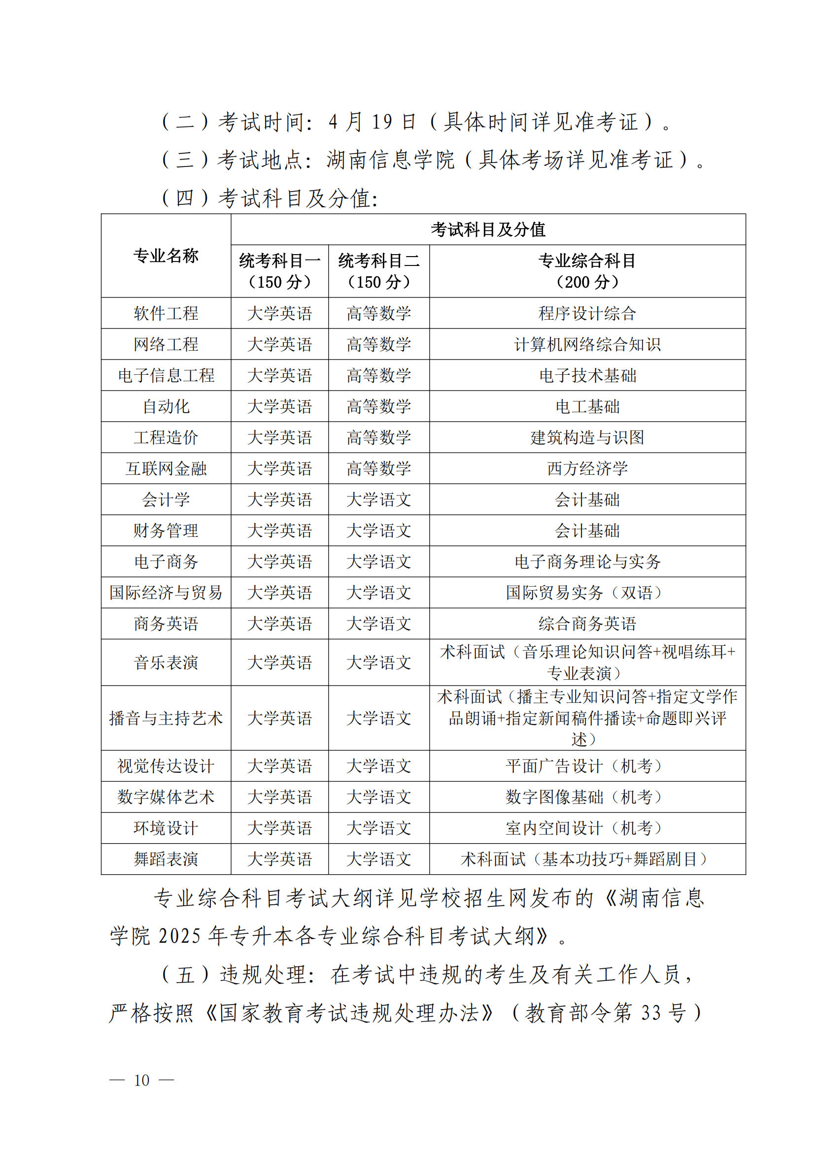 2025年湖南信息學(xué)院專升本招生簡(jiǎn)章